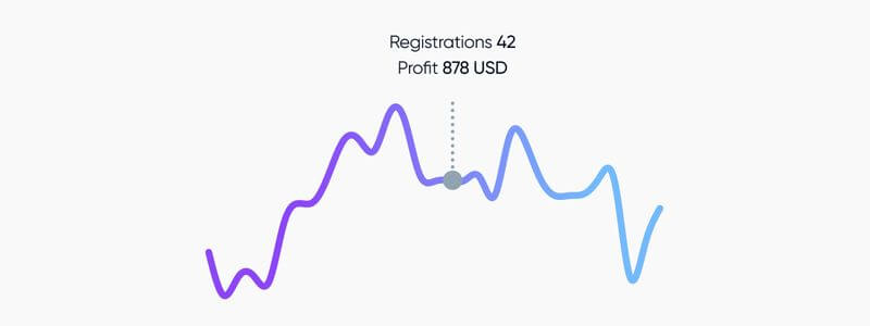 Exness中文合作伙伴计划(图5)